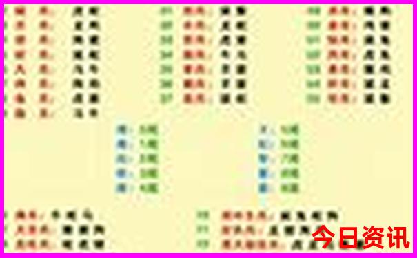 初中毕业带孩子去哪里玩适合